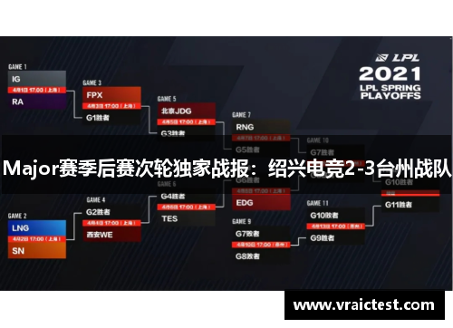 Major赛季后赛次轮独家战报：绍兴电竞2-3台州战队
